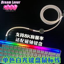 DIY�ֹ�USB-TypeC���ƻ����׹��I�P����8K늸����S�Cе�I�P��늾�