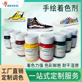 涂饰剂;皮革家具;皮革化学品