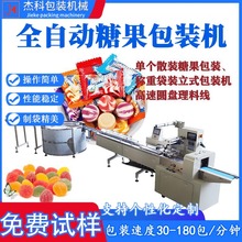 ��������ǰ��b�C�ǹ��b���Cɷ�ڈA�P���Ͼ����ƶ๦�ܰ��b�C