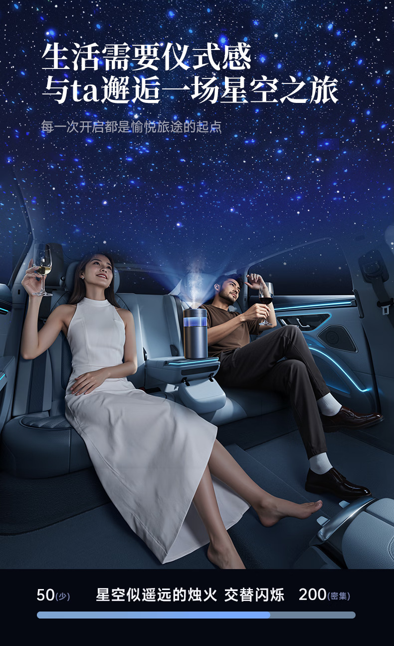 Sini Youhuan Star Aromatherapy Star Empty Top Car Aromatherapy Car Perfume Car Fragrance Machine Intelligent Spray CEENIU