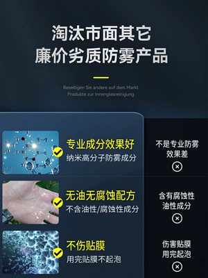 long-lasting defogger for car windows — Automotive glass defogging agent