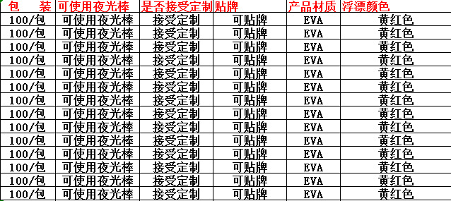 f9a2b3c3e4157e9de7ebec52a4a6bf