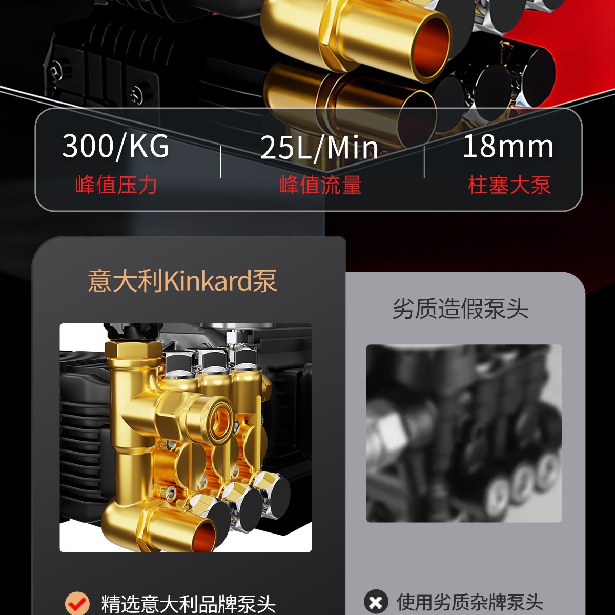 Black Cat Commercial Car Wash Machine 220v Ultra-High Pressure Washer High-Power Industrial Grade Pressure Water Gun Pump for Floor Cleaning