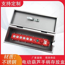 ���ؙC늄Ӻ��J���P��ֱ��п��ư��o�_�P�ֱ����ֱ��������ú�
