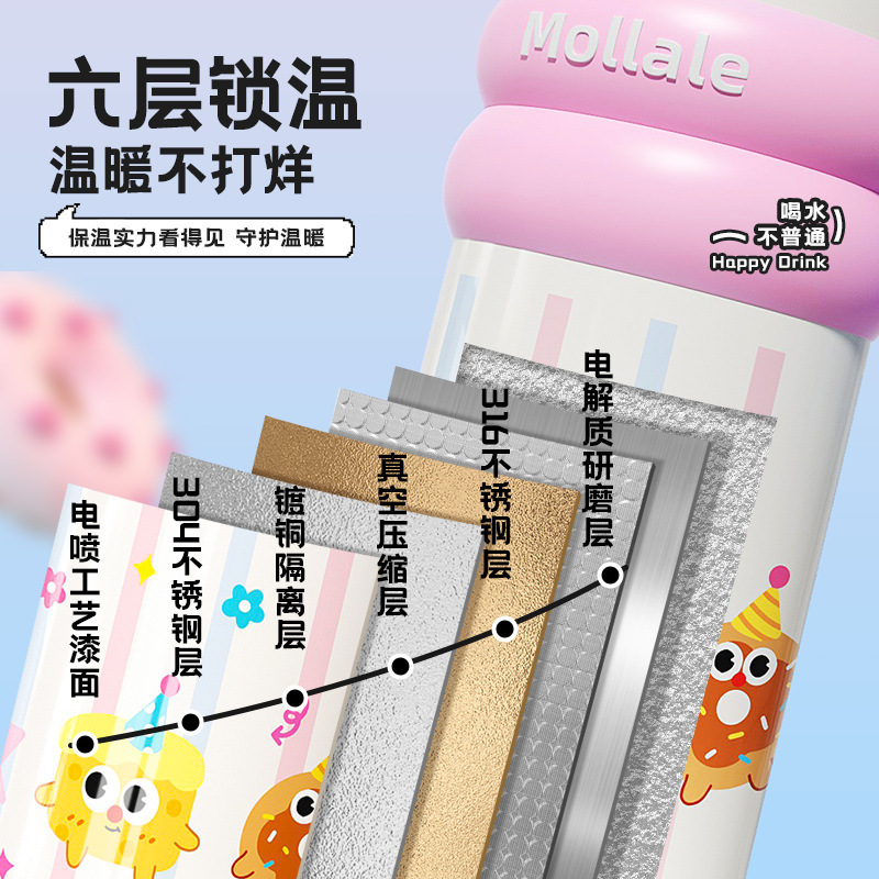 儿童可爱保温杯男女高颜值双饮便携水杯大容量学生上学专用吸管杯|undefined