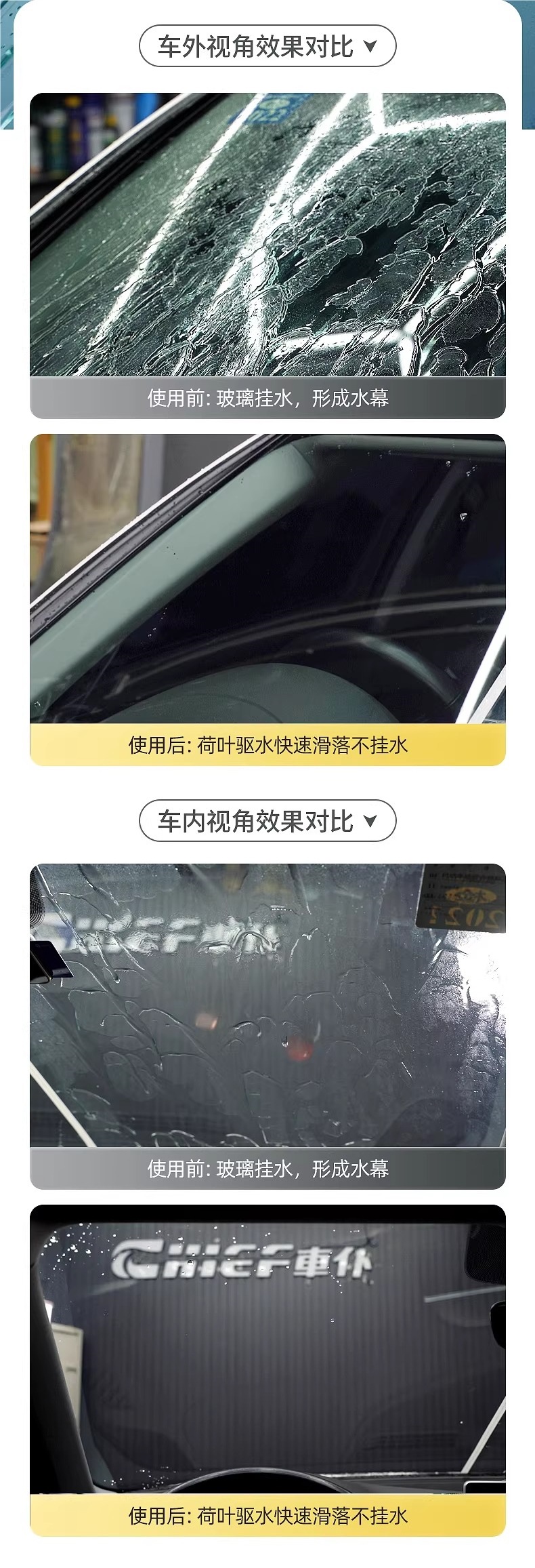 Car Anti-Fog Agent, Car Windshield Defogger, Rearview Mirror Rainproof Agent, Long-Lasting Water-Repellent Rainproof Agent