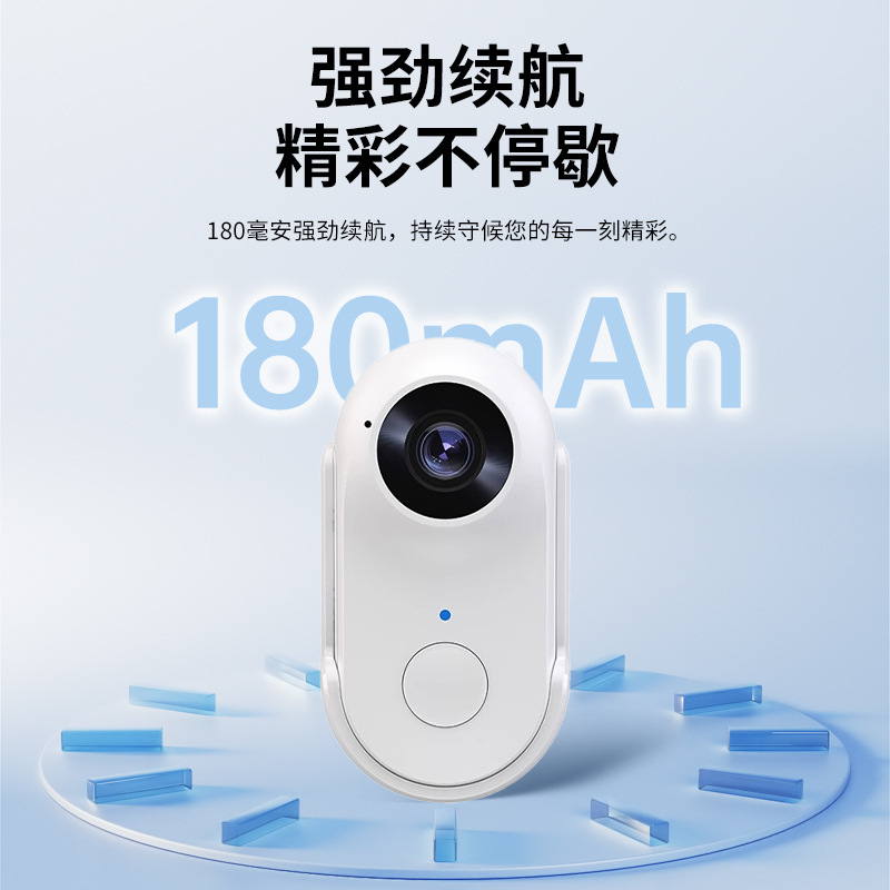 新型ペット用親指カメラレコーダー、動物視点カメラ、録音機能付き防振カメラ、首輪カメラ|undefined