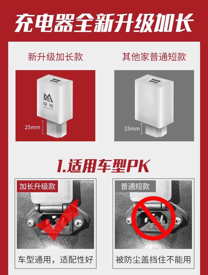 Electric Vehicle Charging Adapter USB Car Charger
