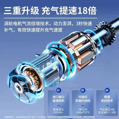 inflator small car: Hava nasosu
