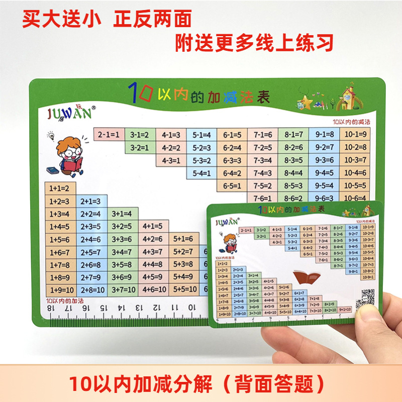 Add and subtract within 10 and answer questions [buy big and get small]]