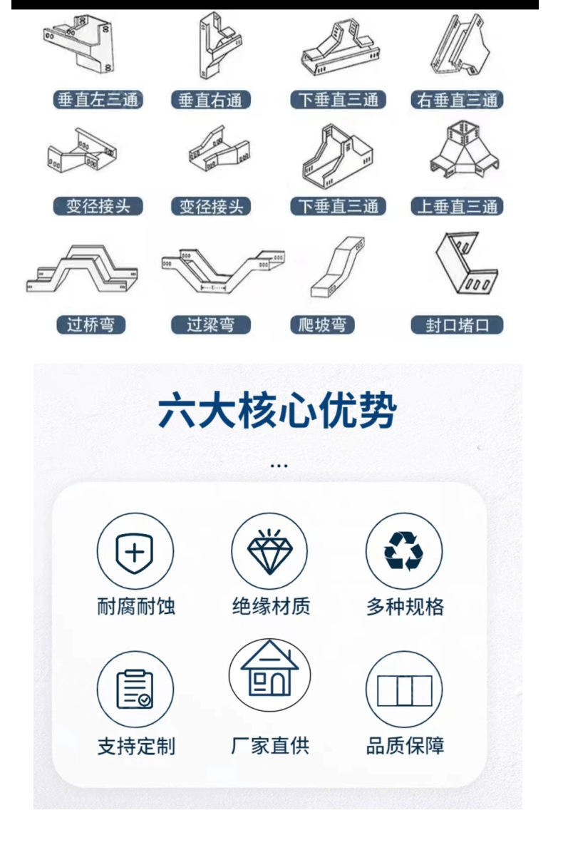 阿里巴巴桥架详情页_6@凡科快图