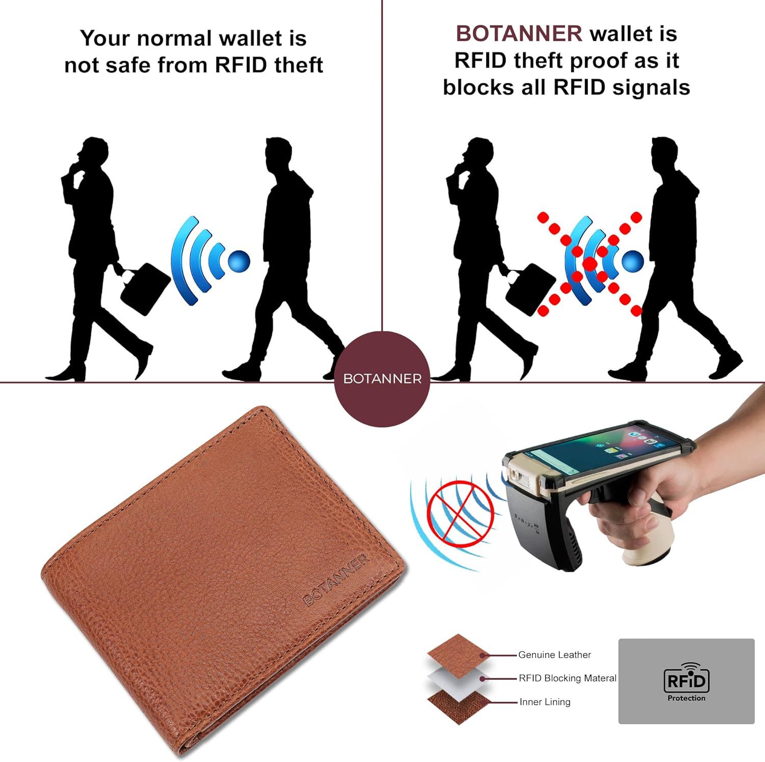 Nuevo estilo transfronterizo billetera personalizada de ventana de identificación para hombres billetera RFID de alta gama para hombres billetera de cuero de vaca de primera capa