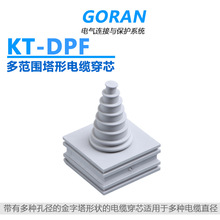 KF-DPF塔形电缆穿芯多范围电缆护线套配电箱电缆穿线护套防水防尘