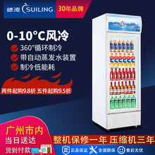 LG4-323LWTLo˪ʽ䙙 ʳƷrչʾ