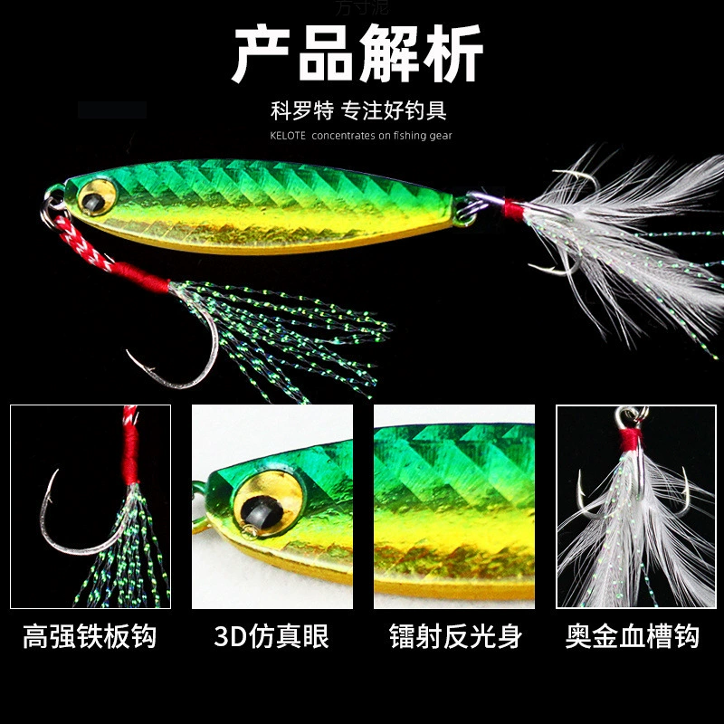 Tieban Luya Bait Sequin Luya Problem Bait Freshwater Wild Fishing Special Problem Bait Long-distance Mouth Special Luya Equipment Wholesale