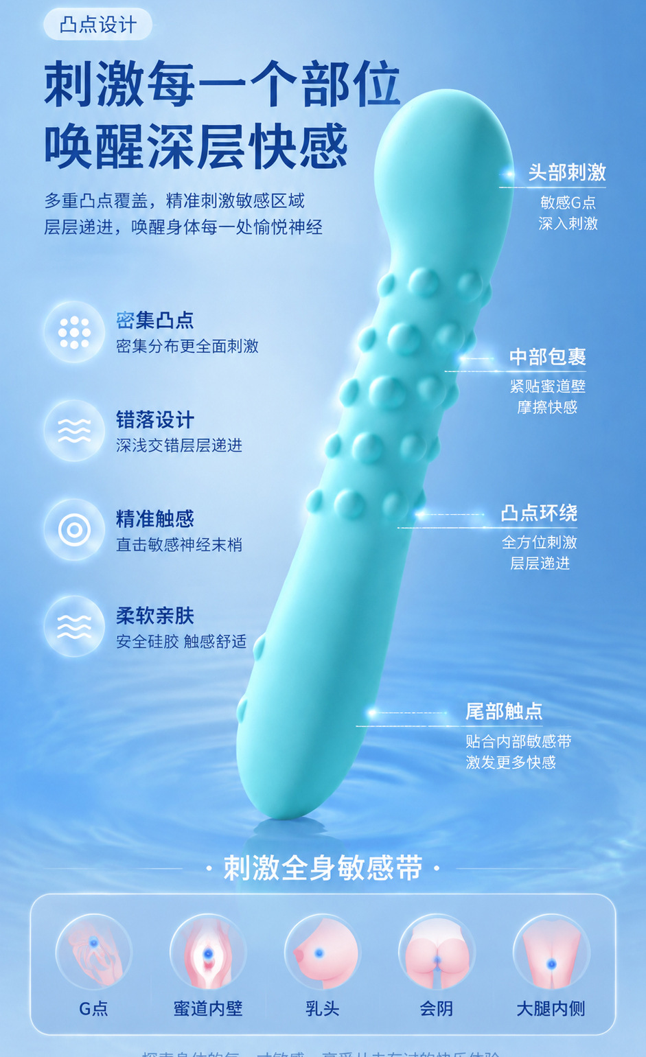 Liquid Silicone Vibrator with 7 Vibration Modes, USB Magnetic Charging, Body-Controlled — detail image 12