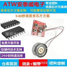 ���^���r�����������IC�NƬSOP16����R��оƬ�_�l���ģ�K����