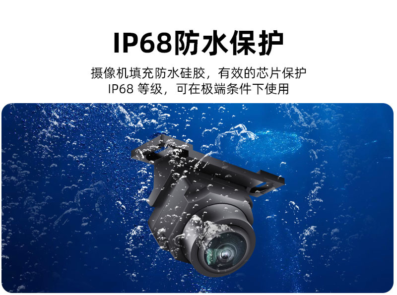 Panoramic Front Three Cut Rear View Camera AHD1080P Backup Camera