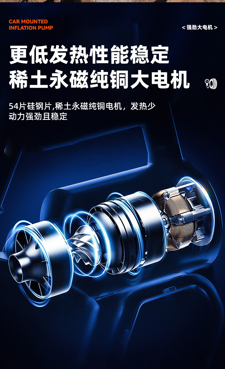 Car-Mounted Air Pump, High-Power Outdoor Emergency Backup 60-Cylinder High-Pressure Metal Pump, Rapid Air Filling, Intelligent Start-Stop