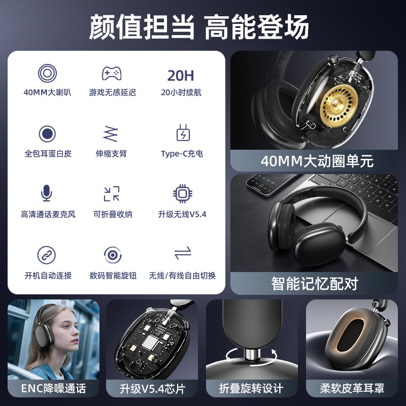 2025年跨境新款头戴式耳机蓝牙长续航高颜值无线游戏耳麦工厂批发|undefined