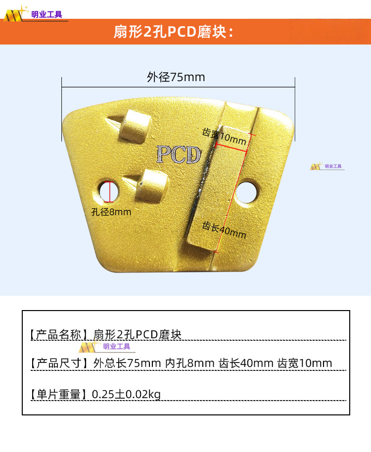 扇形PCD .png