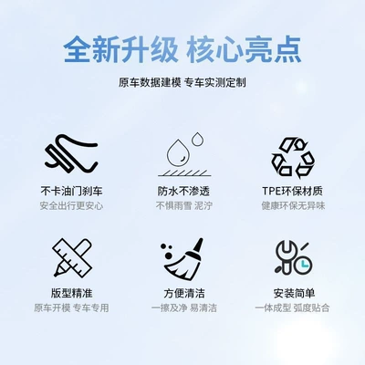 Ayaqaltılar (Kovriklər) – Interior Modification Parts
