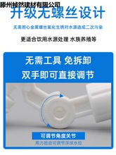 2�ָ����y��ˮ���Ԅ�ˮλˮͰ�����_�P�ˮ�Cˮ���aˮ������ͣˮ