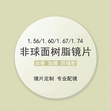 IӹҕRƬ׃ɫݗ{1.56 1.61 1.67 1.74