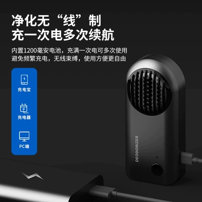 Air Purifier — Hava təmizləyiciləri