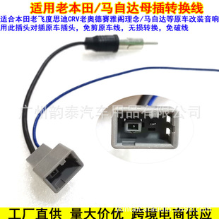 �m�ñ������w�� ���� ˼�� ��CRVԭ܇����쾀�D�Q�����b��ĸ���^