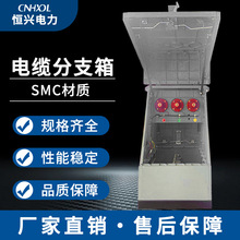 SMC���|��|��֧��һ�Mһ�����ĳ��a�dֱ�N��Ҏ��߉���|�ֽ���