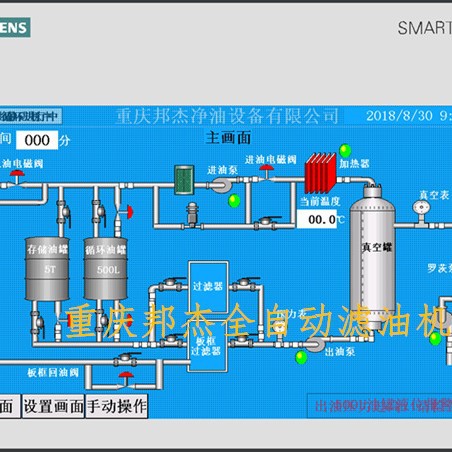 PLCȫ�Զ�˫��������ͻ�ZJA-50��100��150��200