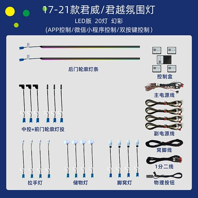 Buick Regal LaCrosse Special Car Panel (Dashboard) işıqlandırması - junyuejunwei-symphony
