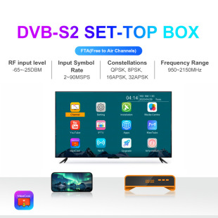 Dvb-S2 H.264 Support Meecast Set-Top Box Fta Hd Digital Gx6605S Tv Box