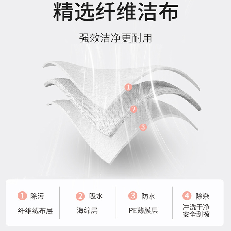 Limpiador de vidrio de gran altura limpiador de vidrio de doble capa limpiador de vidrio magnético de doble cara para el hogar al por mayor transfronterizo