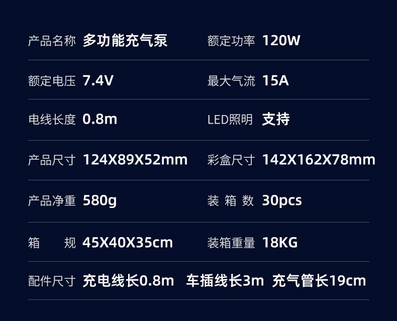 Cross-border special for car wireless air pump car mini air pump home car dual-use high pressure air pump a batch