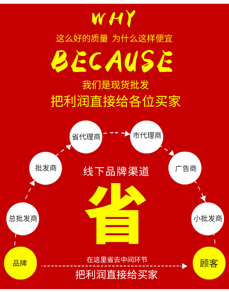 轴套详情页1_07.jpg