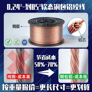 0.25mm&sup2;-85mm&sup2; ܛ�~���X�g������~���X�g�����׽ӵ�������늾�