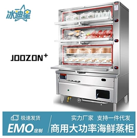 保鲜冷藏设备;其他食品加工;厨房操作台