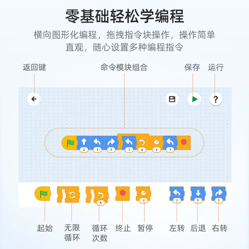 双鹰咔搭 красная гоночная машина, конструктор, игрушка, радиоуправляемая