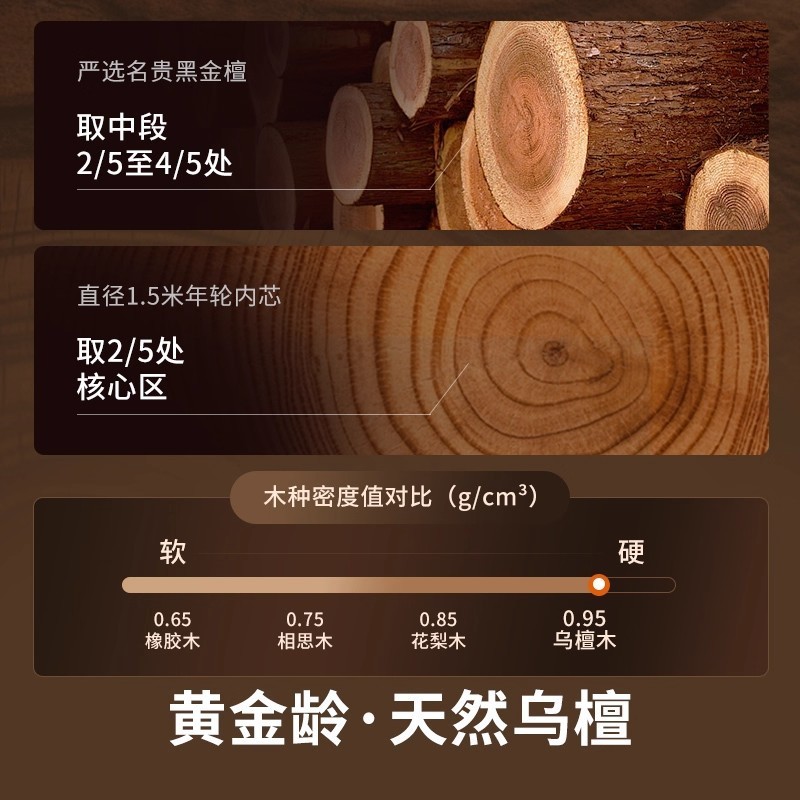 乌檀木整木实木菜板家用抗菌防霉实木切菜板婴儿水果粘板小砧板|undefined