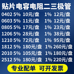 Samsung/Sanhuan/Fenghua 0402 0603 0805 1206 chip capacitor resistor electronic components distribution order