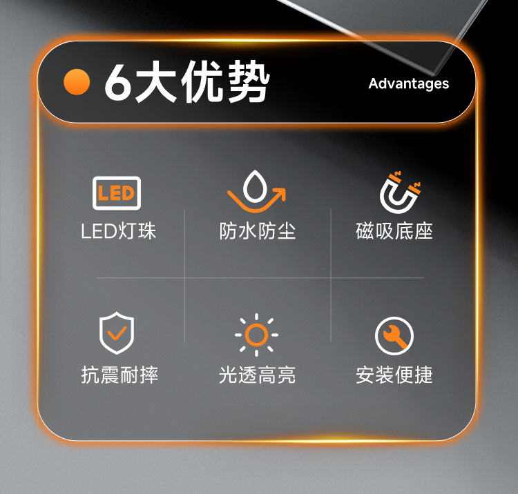 Car warning light engineering LED rotating strobe light high-brightness 12V24V circular ceiling light car warning light
