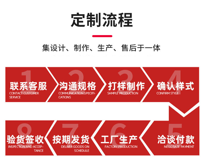 Car Sealing Strip, Door Seam Noise Reduction, Silent Sound Insulation Strip, Dustproof Universal Five-hole Sealing Strip, Double-layer Universal Anti-collision