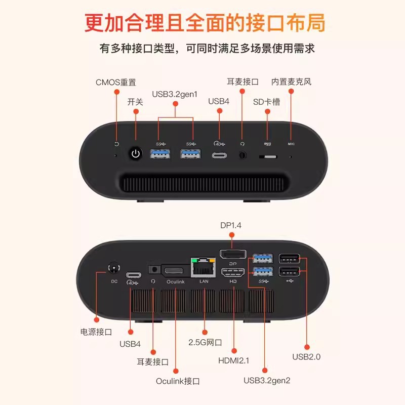 FEVMFA880 Rilong R7 8845HS Mini PC Independiente OculinkDDR5 Mini host miniPC