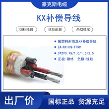 ����kx��M�a��������|�ߜ����Μy�ؾ����L�� ��̖�Rȫ Դ�^���S