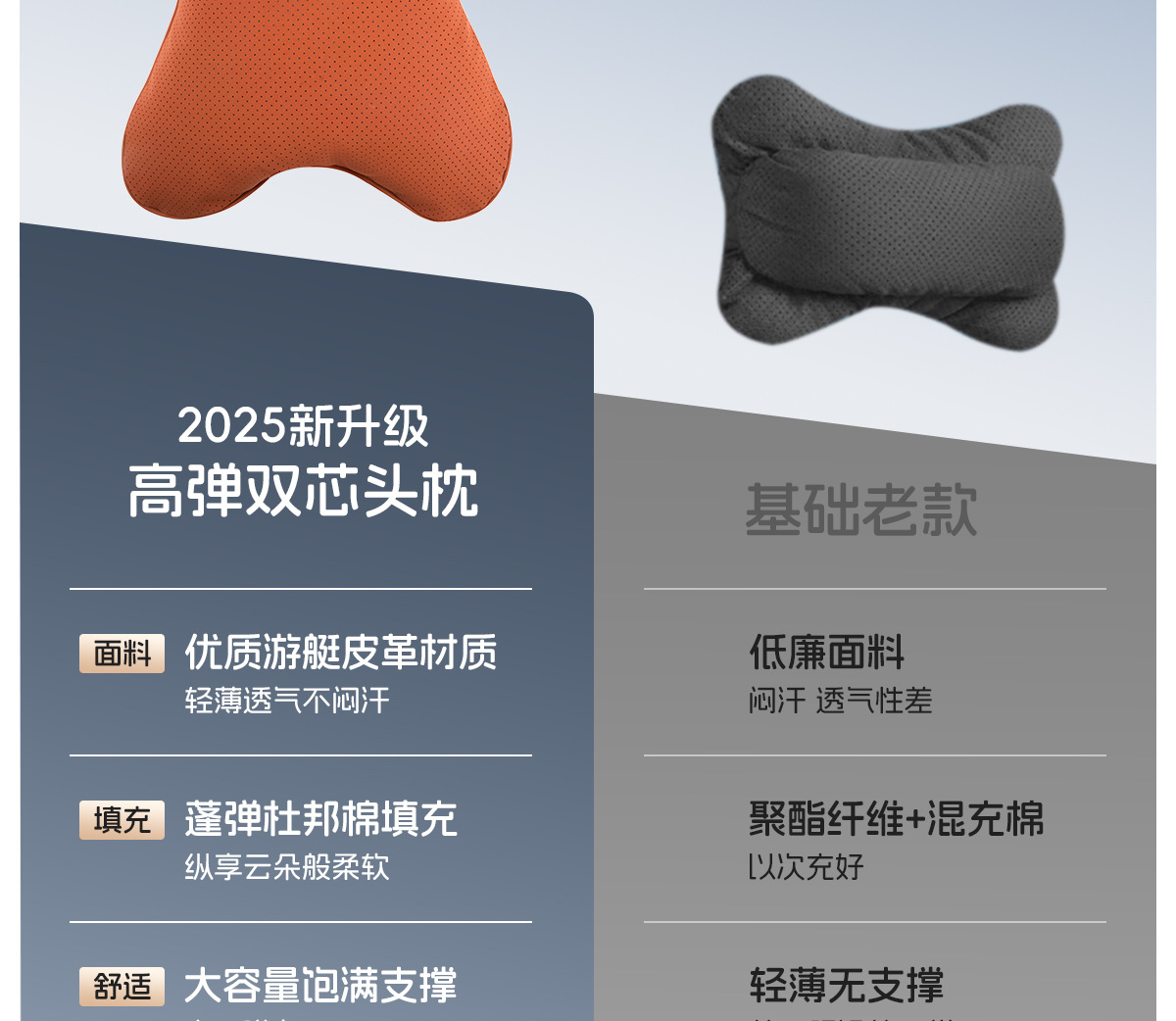 25 New Car Headrests for All Seasons, Universal Adaptable Seats, Car Neck Protectors, Innovative Pillows