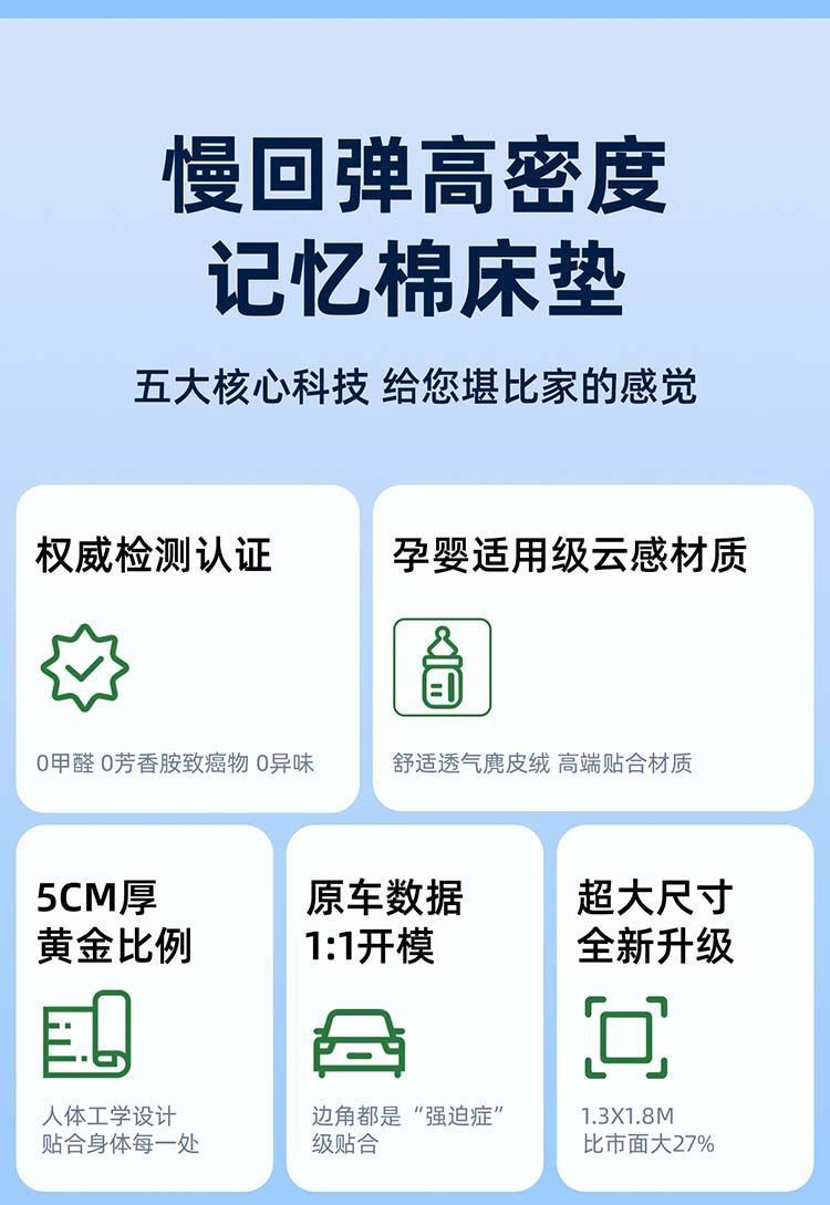 Xiaomi Yu7 Car Mattress Flatbed Trunk Sleeping Pad Pure Flat No-Storage Inflatable Mattress No-Foldable Su7 Bed