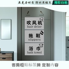 ƵͷLCRʾNαײƷЬë˺