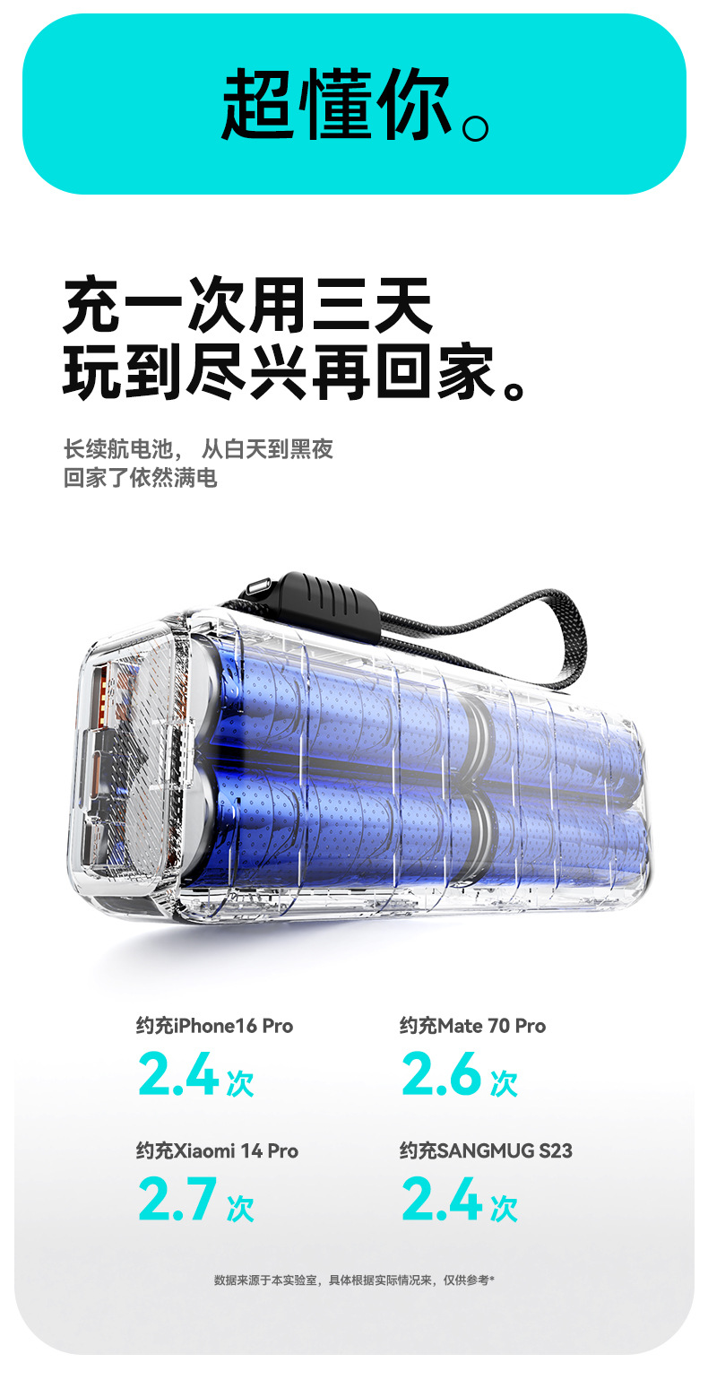 21700 Battery 20000mAh Charging Power Bank Portable 22.5W Super Fast Charge Digital Display Mobile Power Bank Wholesale
